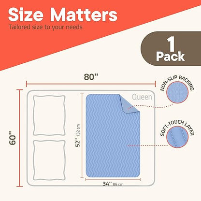 Washable Underpads Extra Large 34"x52" (Pack of 1) – Reusable Waterproof Bed Pads for Adults & Seniors, Extra Heavy Absorbency Incontinence & Bedwetting Pads, Soft Non-Slip TPU Backing, Blue.