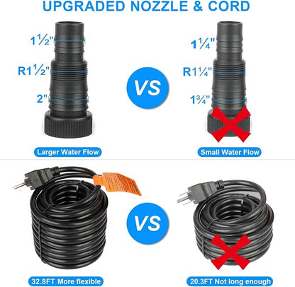 6900 GPH 320W IPX8 Submersible Pond Waterfall Pump | 32.8FT long power cord, smart quiet fountain pump for Koi fish, garden yard patio duck outdoor, with barrier filter bag