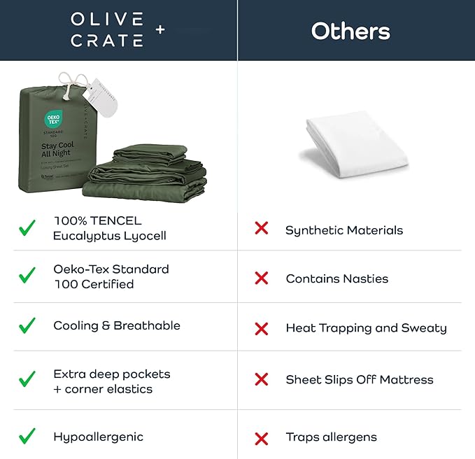Olive + Crate Tencel Lyocell Eucalyptus Queen Size Sheet Set - Cooling Tencel Sheets for Hot Sleepers with 18 Inch Deep Pocket Fit - Moss 4-Piece Set