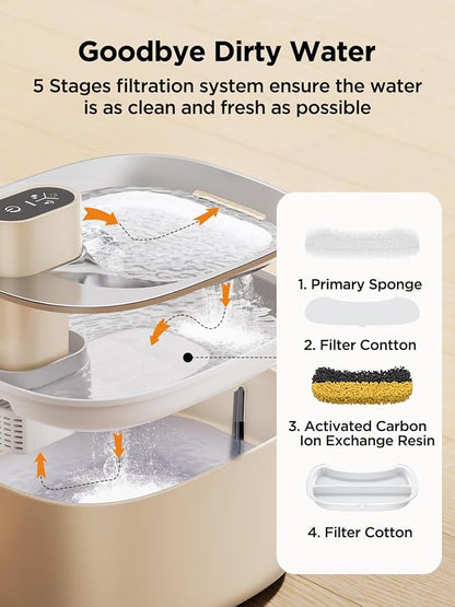 FEELNEEDY Cat Water Fountain Battery Operated, 4L/135 fl oz Pet Water Fountain for Cats and Dog with Motion Sensor, Ultra Quiet Cat Drinking Fountain with 2 Filters (Beige YPD-C004P)