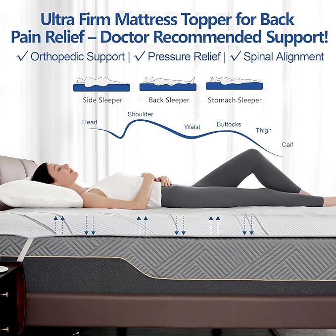 Ultra Firm Mattress Topper Full Size, 3 Inch Extra Firm Mattress Pad for Pain Relief, High Density Support Bed Topper with Removable & Washable Cover, CertiPUR-US, No Smell