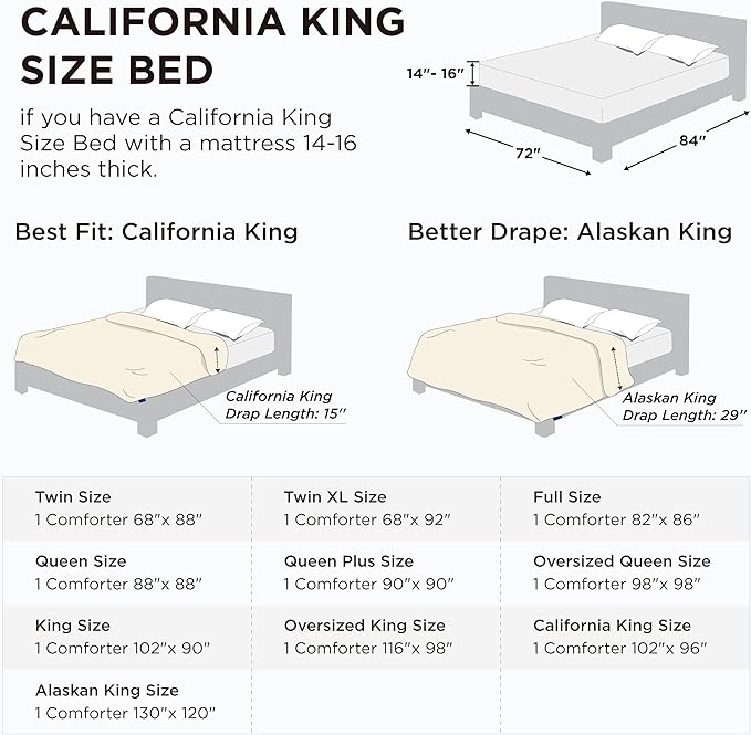 Bedsure Comforter Duvet Insert - Quilted Comforters Cal King Size, All Season Duvet, Down Alternative Bedding, with 8 Tabs, Gifts for Women/Men, Olive Green, California King 96 X 102 Inches