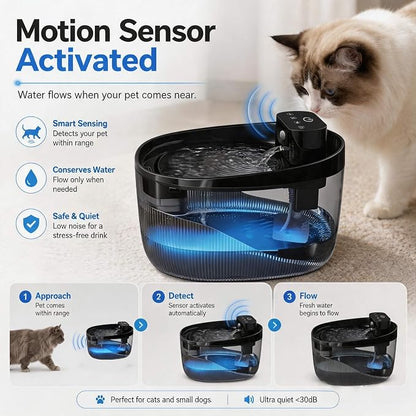 74oz/2.2L Cordless Cat Water Fountain, 5000mAh Battery Operated | 3 Smart Modes, with Motion Sensor, Ultra-Quiet, Pet Drinking Dispenser with LED Light, Wireless Fountain for Cats, Dogs