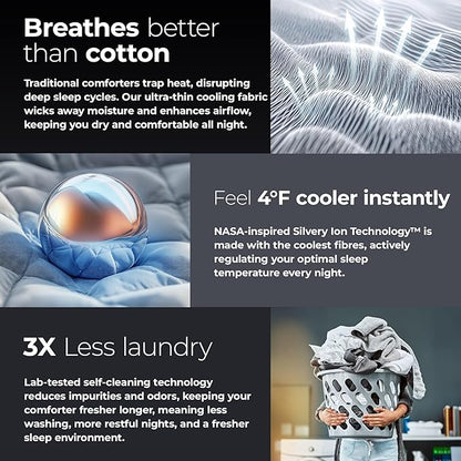 Silvery Silver-Infused Cooling Comforter – Award-Winning Self-Cooling Blanket for Hot Sleepers with Self-Cleaning Silvery Technology™ for Hygienic, Sweat-Free & Cool Sleep