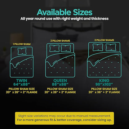 King Comforter Set 3 Piece White by Utopia Bedding, Comforters King Size, Bedding Comforters Sets, Down Alternative Soft Bed Set, 1 Comforter (90 x 102 inches) 2 Pillow Shams (20 x 36 inches)
