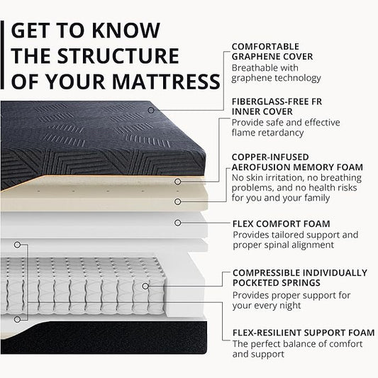 MLILY EGOHOME 14 inch Hybrid King Mattress, Memory Foam Pocket Spring Mattress with Cooling Cover, Bed in a Box, CertiPUR-US Certified, Made in USA, 76”x80”x14” Black