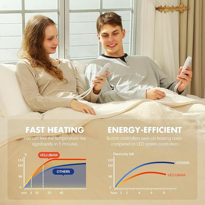 Queen Electric Blanket 84" x 90" - Flannel Sherpa Warm Heated Blanket Queen Size with Dual Control, 5 Heating Levels & 10 Hours Auto Off, Heating Blanket with Overheat Protection (White)