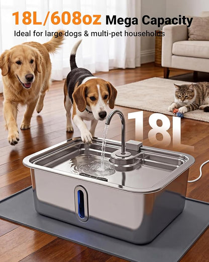 18L/4.76Gal Extra Large Dog Water Fountain with Silicone Mat & 3 Filters | Quiet Pet Water Fountain for Large Breeds, Stainless Steel Dog Water Bowl Dispenser with Visible Window & Alert Light
