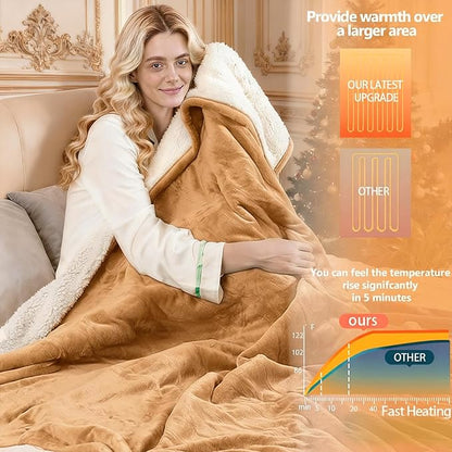 Electric Heated Blanket Throw Size 50''x60''-Control Heating Blanket, Soft & Warm Flannel 10-Level Temperature Control, 8 Hours Auto Off, Rapid Heating & Overheat Protection