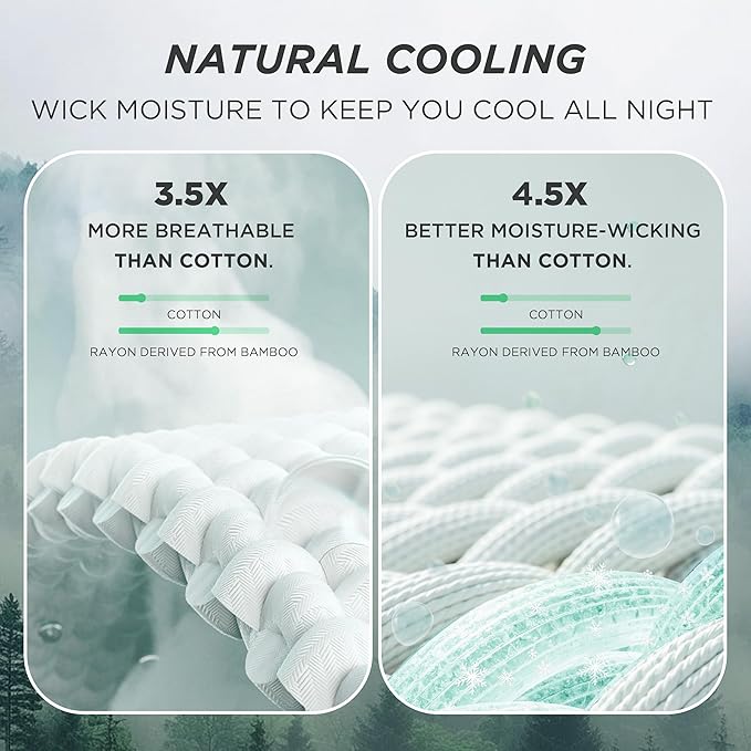 Bedsure Cooling Cotton Waffle Full Size Blanket - Lightweight Breathable Blanket of Rayon Derived from Bamboo for Hot Sleepers, Luxury Throws for Bed, Couch and Sofa, Olive Green, 80x90 Inches