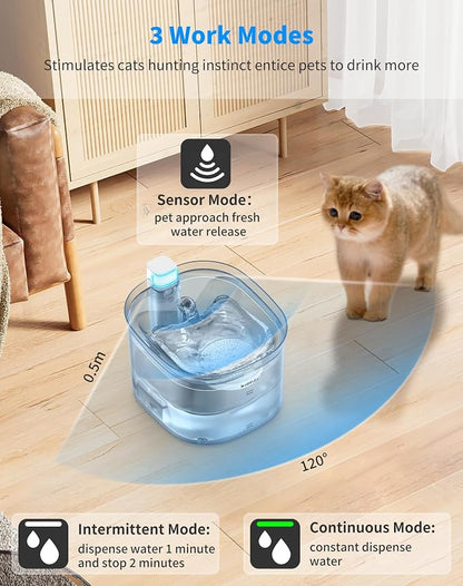 Cat Water Fountain Battery Operated Pet Fountain, Smart Infrared Sensor Dog Water Dispenser, 85oz/2.5L Automatic Drinking Fountain with Quiet Pump
