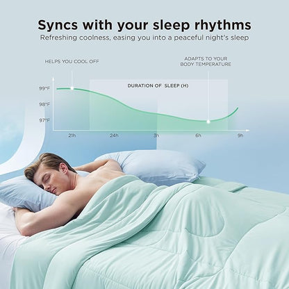 Bedsure California King Comforter Cooling Blankets for Hot Sleepers, Lightweight Comforter for Summer with Dual-Sided Cool Tech, Soft Breathable Cold Duvet for Sleeping, Green, 102x96 Inches