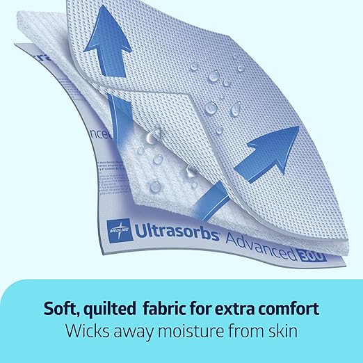 Medline Ultrasorbs Drypads with SlipResist Technology, 30" x 36", 5 Count, Super Absorbent Disposable Bed Pads, Incontinence Bed Pads, Adult Bed Pads, 10x More Absorbent, Chucks For Adults, Elderly