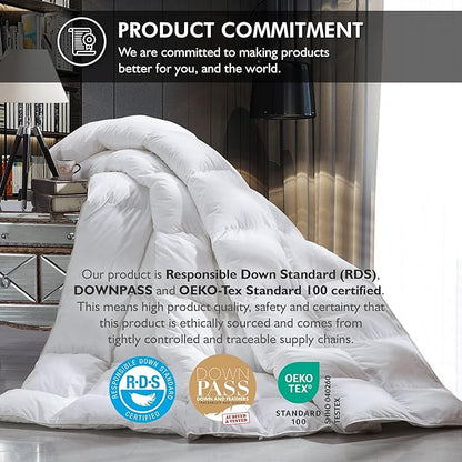 Luxurious King/Oversized King 108" x 98" Size Goose Down Fiber Waterfowl Feather Fiber Comforter Duvet, 100% Egyptian Cotton Cover, 65 oz. Fill Weight, Baffle Box Design, White Solid