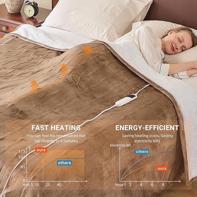 Electric Heated Blanket Twin Size 62''x84'' Soft Flannel & Sherpa Electric Blanket with 10 Heating Levels, Automatically Shut Down After 8h with Overheat Protection Machine Washable
