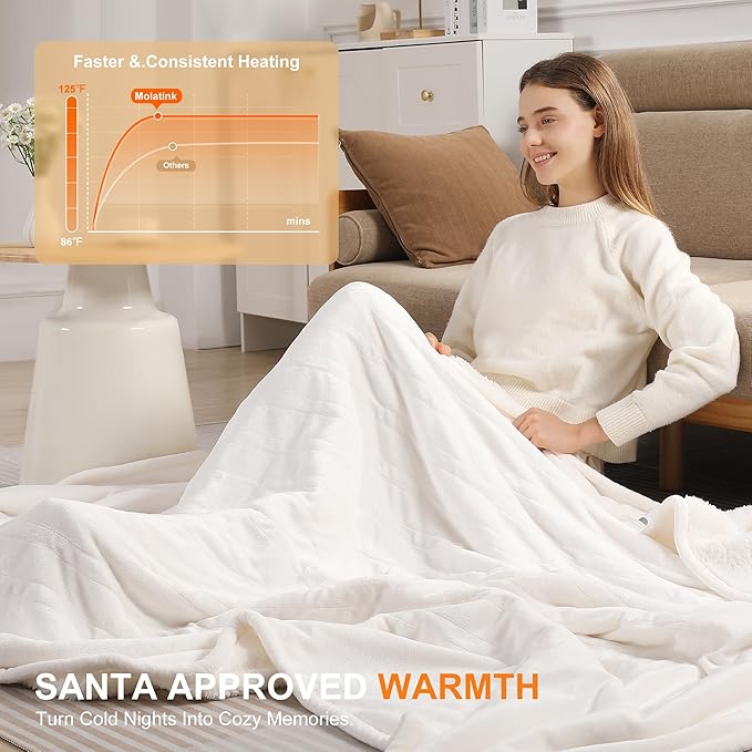 Full Size Heated Blanket 72''X84'' Electric Blanket - Soft Silky Plush Heating Blanket with 5 Heating Levels & 10 Hours Auto Off, ETL Certified & Machine Washable for Grandma Gifts(Cream White)
