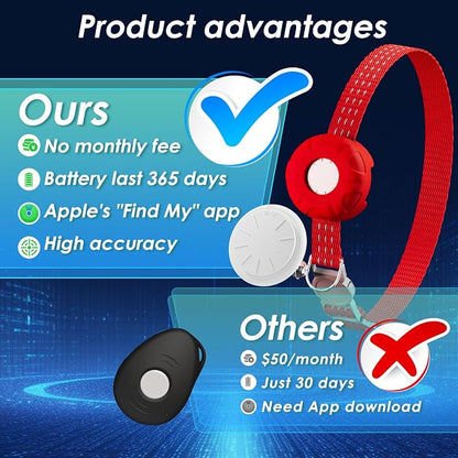 Cat Tracker, GPS Tracker Compatible with Apple Find My App(Only iOS), Waterproof Cat Tracker Collar with Bell and Safety Elastic Buckle, No Monthly Fee, Territory & Location History (Red)