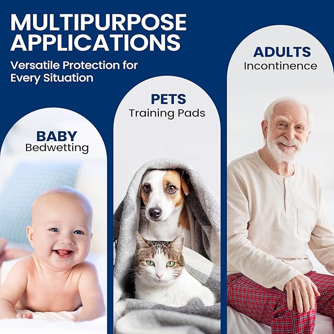 Disposable Underpads | 50 Count Incontinence Pads for Pets, Babies, Kids & Adults | Super Absorbent & Leak-Resistant | 36 x 23 Inch Chuck Pads | Water-Resistant PE Backsheet