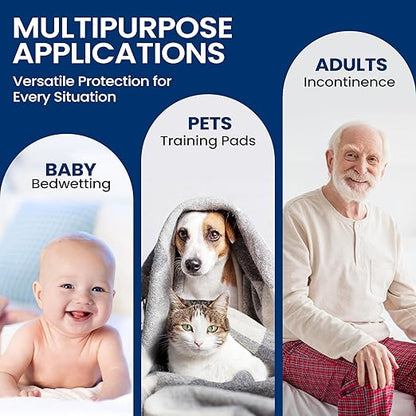 Serenelife Disposable Under Pads | 50 Count Incontinence Pads for Pets, Babies, Kids & Adults | Super Absorbent & Leak-Resistant | 36 x 23 Inch Chuck Pads | Water-Resistant PE Backsheet