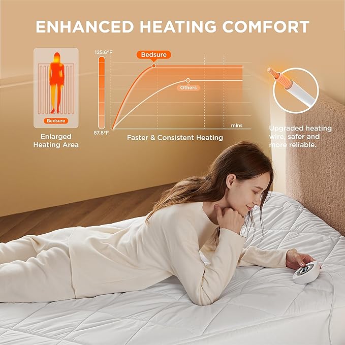 Bedsure Heated Mattress Pad Twin - Bed Warmer with Memory & Preheat Functions, 12-Hour Auto Off & 10 Heat Settings, Single Controller, Fast Heating, Brushed Electric Mattress Pad Twin, 39"x75"