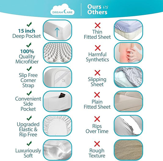 DREAMCARE Sheets Full Size Bed - Cooling Bed Sheets - 6pcs Set - Full Sheet Set - Full Size Sheets - Full Size Sheet Sets Soft & Long Lasting 100% Fine Brushed Polyester with Side Pocket - White