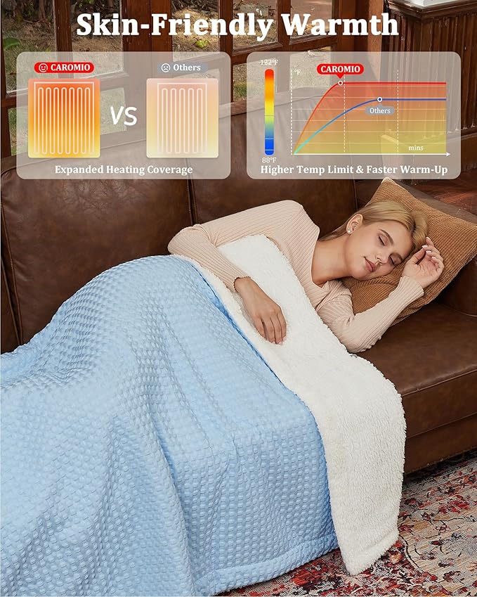 CAROMIO Heated Blanket Twin Size, Waffle Weave Electric Throw Blanket Fast Heating with LCD Controller, 10 Heat Levels & 1-12H Time Settings Auto Off, ETL Certified, Light Blue, 62" x 84"