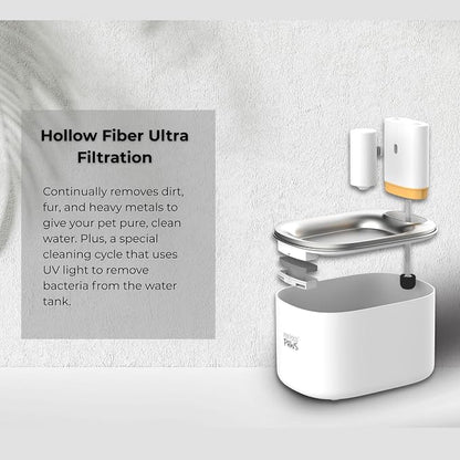 Penthouse Paws Smart Wireless Water Fountain Filter Black, 3 UltraFiltration Filters, 6 Foam Filters & 6 Sponges, Compatible with 3.5L Smart Wireless Fountain, Easy to Clean, for Cat and Dog, Black