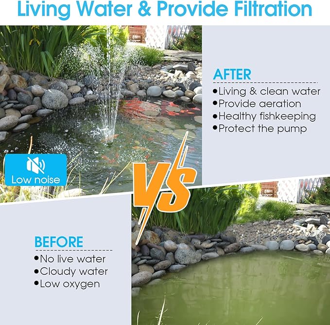 RGB Pond Filter with Pump Fountain Kits, 660GPH Pond Filter Box With 40W Pond Pump & RGB Auto-Cycle LED Lights, Koi Pond Filters for Outdoor Ponds Clean, Clear, and Add Water Features