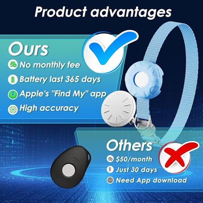 Cat Tracker, GPS Tracker Compatible with Apple Find My App (Only iOS), No Monthly Fee, Waterproof, Blue