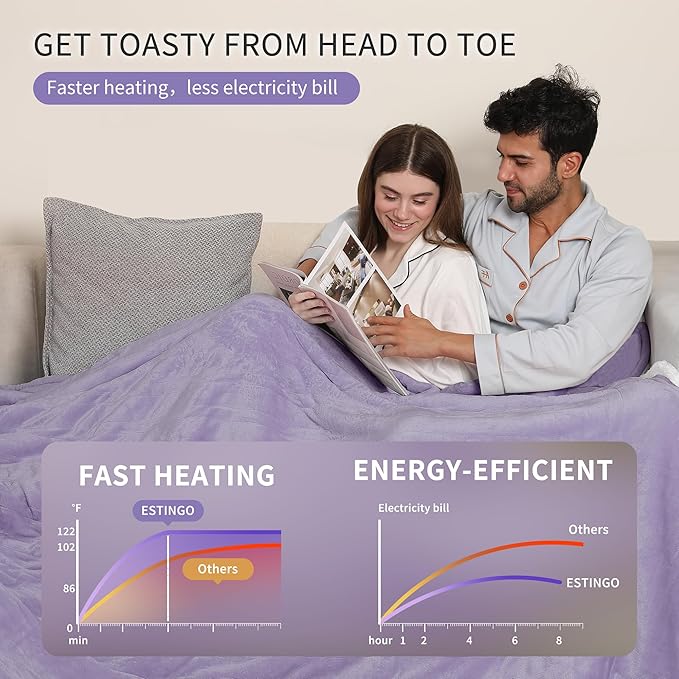 ESTINGO Electric Heating Blanket Queen Size, Heated Electric Blanket with 5 Heating Levels & 10 Hours Auto Off, Machine Washable Plush Heated Blanket 84" x 90", Lavender Violet