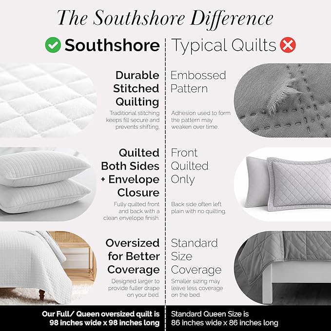 Southshore Fine Living, Inc. White Queen Quilt Bedding Set, Dual Fit Luxury Bedding Quilts, Queen Size Bedspread Coverlet, Full Size Quilted Comforter Bed Spread w/Pillow Shams, White Quilts