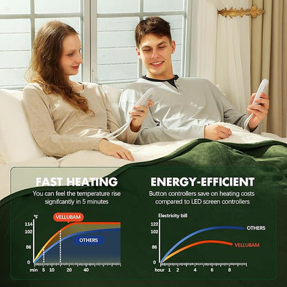 Heated Blanket Queen 84" x 90" - Flannel Sherpa Electric Blanket Queen Size with Dual Control, 5 Heating Levels & 10 Hours Auto Off, Heating Blanket with Overheat Protection for Home (Green)