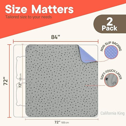 Washable Underpads 72"x72" ( Pack of 2) – Reusable Waterproof Bed Pads for Pets, Kids & Elderly, Extra Heavy Absorbent Incontinence Training & Bedwetting Pads, Non-Slip TPU Backing, Grey & Blue