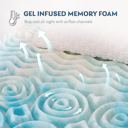 2 Inch 5-Zone Twin XL Memory Foam Mattress Topper, Gel Infused Foam Mattress Topper for Pressure Relief, CertiPUR-US Certified Twin XL Bed Topper,Blue, 38"×80"