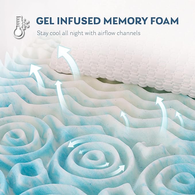 3 Inch 5-Zone Twin Memory Foam Mattress Topper, Cooling Gel Infused Foam Mattress Topper for Pressure Relief, CertiPUR-US Certified Twin Bed Topper,Blue, 38"×75"