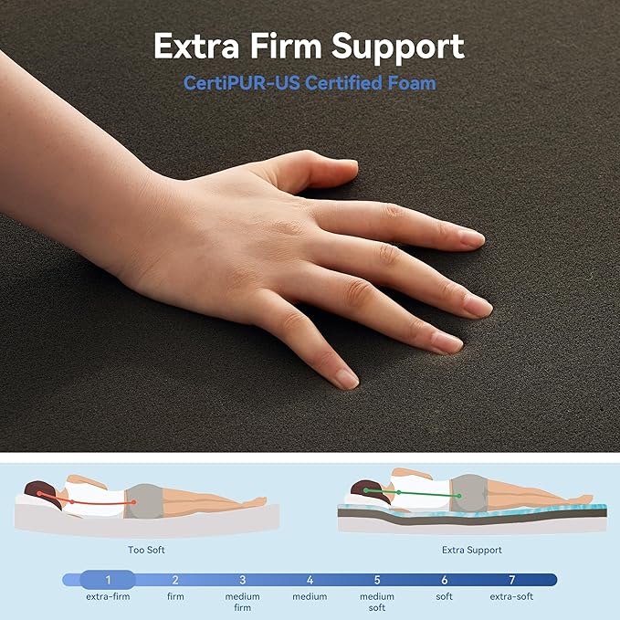 Extra Firm Mattress Topper Twin Size 3 Inch, Pain Relieving Foam Bed Topper for Extra Support, Gel Memory Foam&High-Density Foam Mattress Pad, CertiPUR-US Certified