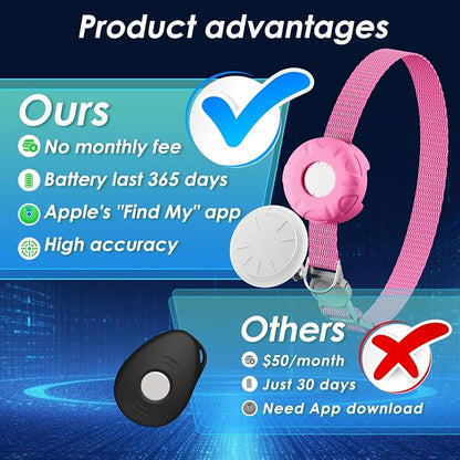 Cat Tracker, GPS Tracker Compatible with Apple Find My App(Only iOS), Waterproof Cat Trackers Collar with Bell and Safety Elastic Buckle,No Monthly Fee Pet Tracker,Territory & Location History, Pink