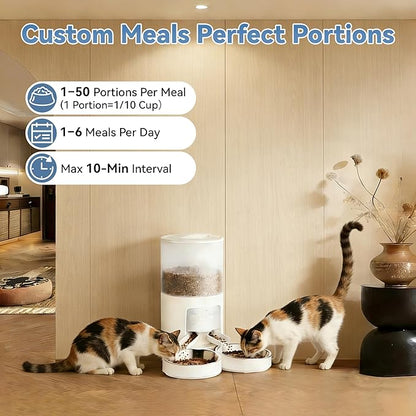 Sweetcrispy Automatic Cat Feeder, 4L Cat Food Dispenser with APP, White | 2.4G WiFi, Applicable for Dry Food, 16.9 Cups, 10 Meals/Day, 50 Portions/Meal, 10s Voice Recorder, Dual Power Supply