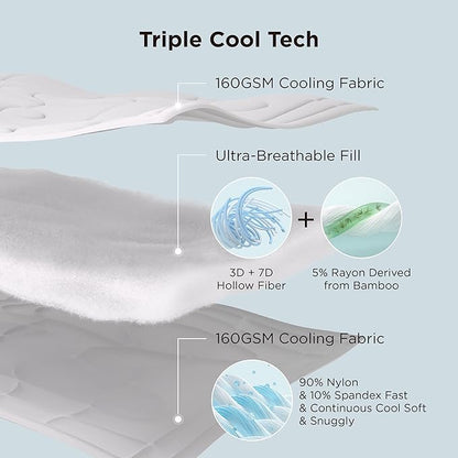 Bedsure Cooling Comforter King Size - Cooling Blankets for Hot Sleepers, Lightweight Comforter for Summer with Dual-Sided Cool Tech, Soft Breathable Cold Blanket for Sleeping, White, 102x90 Inches