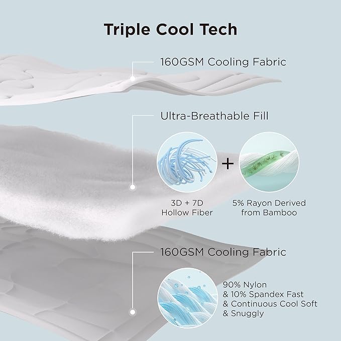 Bedsure Cooling Comforter Twin XL - Cooling Blankets for Hot Sleepers, Lightweight Comforter for Summer with Dual-Sided Cool Tech, Soft Breathable Cold Blanket for Sleeping, White, 68x92 Inches