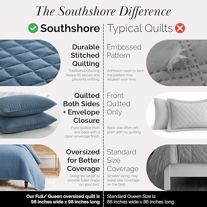 Southshore Fine Living, Inc. Queen Quilt Bedding Set, Summer Comforter Quilts Queen Size, Pet Hair Resistant Bedding, Lightweight Bedspread, Full Size Coverlet with 2 Pillow Shams, Coronet Blue Quilt