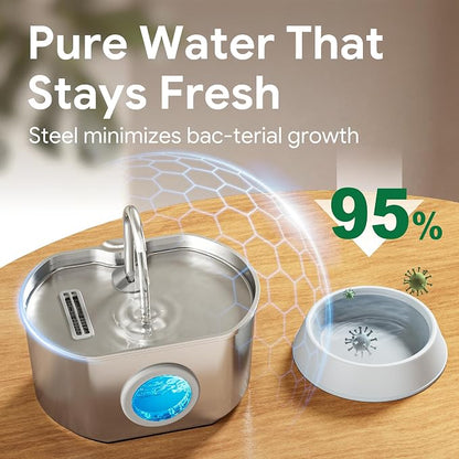Cat Water Fountain Stainless Steel: 74oz/2.2L Cat Fountain for Drinking | Pet Water Fountain Inside - Automatic Dog Watering Dispenser Bowl - Pet Feeding & Watering Supplies