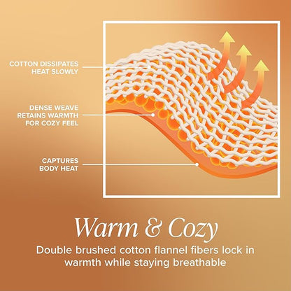 Bare Home Flannel King Pillowcases Set of 2-100% Cotton - Velvety Soft & Cozy - Double Brushed Heavyweight Flannel Pillowcases (King Pillowcase Set of 2, Light Blue)