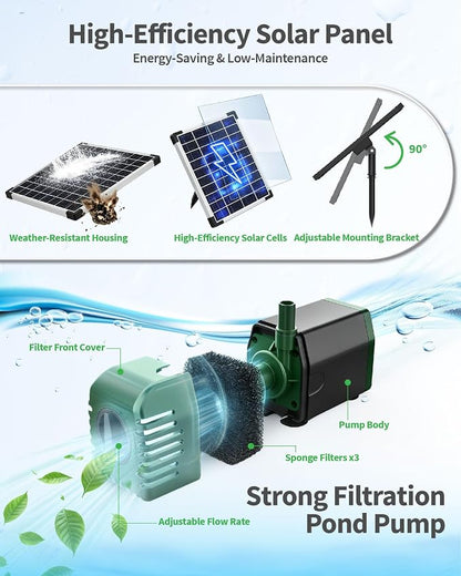 20W Solar Pond Filter with Fountain Pump, Solar Pond Pump and Filter Kit for Outdoor Pond Filter Box with Bio Media for Water Gardens, Ponds Up to 280 Gallons P3202