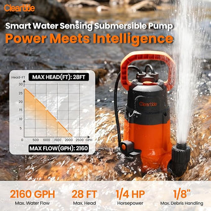 1/4 HP Submersible Utility Water Pump, 2160 GPH High Flow, Portable Sump Pump with Auto Water Sensor for Pool, Flooded Basement, Hot Tub, Pond Draining
