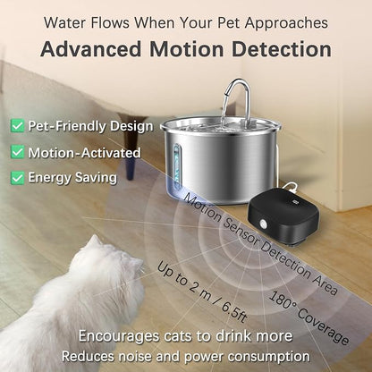 HAPUP Smart Power Companion with Sensor LED Display Builted in 5000mAh Battery for All USB Battery Operated Cat Water Fountain Cat Fountain Cordless Pet Water Fountain for Cats