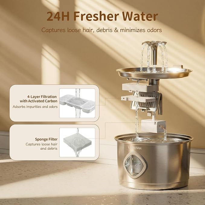 Cat Water Fountain Stainless Steel, 2.8L Quiet Dog Water Fountain | Automatic Quiet Pet Drinking Fountain, Water Level Window, 8 Filters & 8 Sponges - Gift for Small Animals like Dog & Kitty