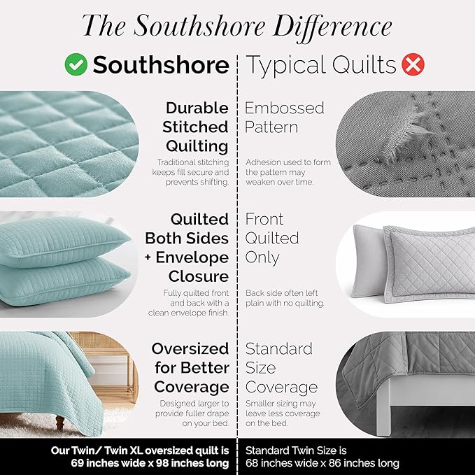 Southshore Fine Living, Inc. Twin Quilt Bedding Set, Soft Microfiber Coverlet Bedspread, Stain and Pet Hair Resistant Bedding, XL/Twin Blue Quilt Comforter Set with 1 Pillow Sham, Sky Blue