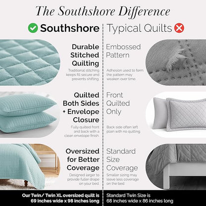 Southshore Fine Living, Inc. Twin Quilt Bedding Set, Soft Microfiber Coverlet Bedspread, Stain and Pet Hair Resistant Bedding, XL/Twin Blue Quilt Comforter Set with 1 Pillow Sham, Sky Blue