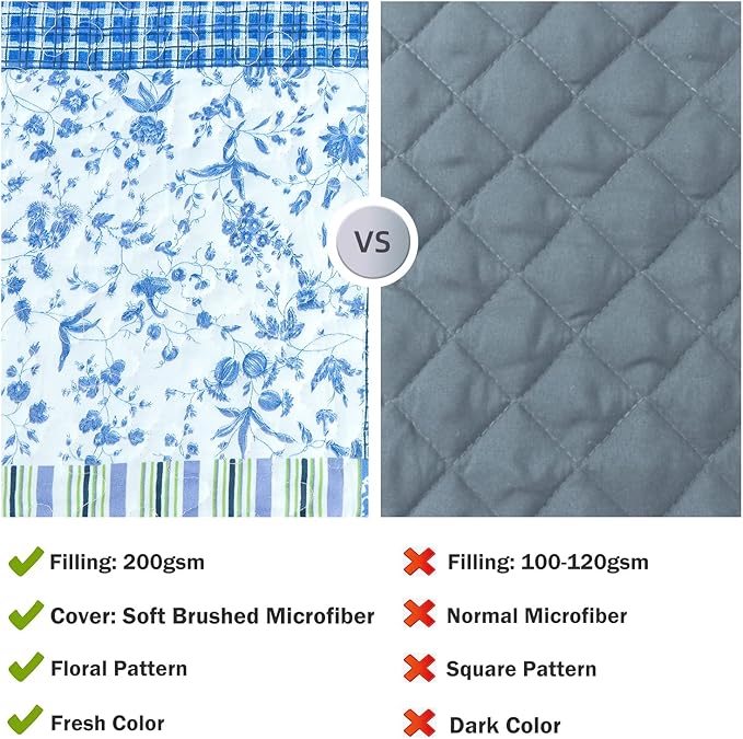 Cmfshape Summer Floral King Quilted Bedspread,Romantic Pink Quilt Set,Reversible Stitched Bedding Cover All Season,Soft Lightweight Coverlet with Pillow Cases (Blue&White, King(102"x90"))